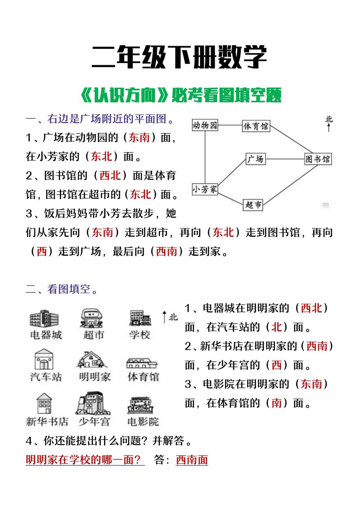 二年级下册数学《认识方向》必考看图填空题