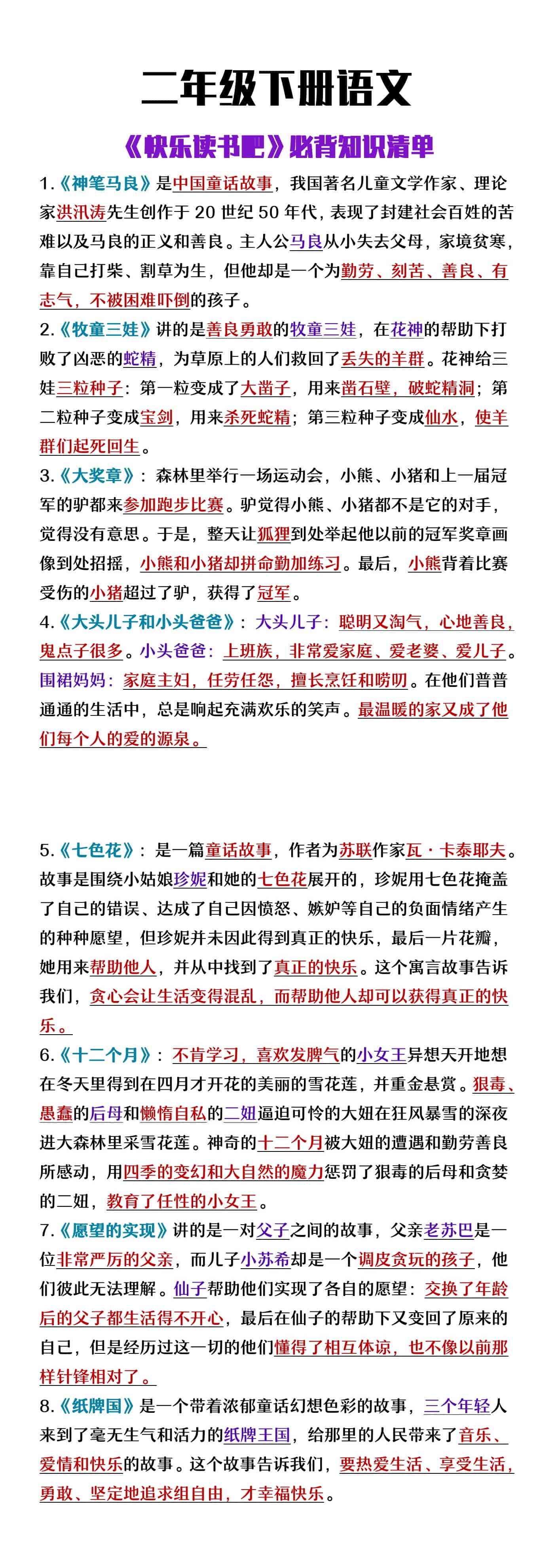二年级下册语文《快乐读书吧》必背知识清单
