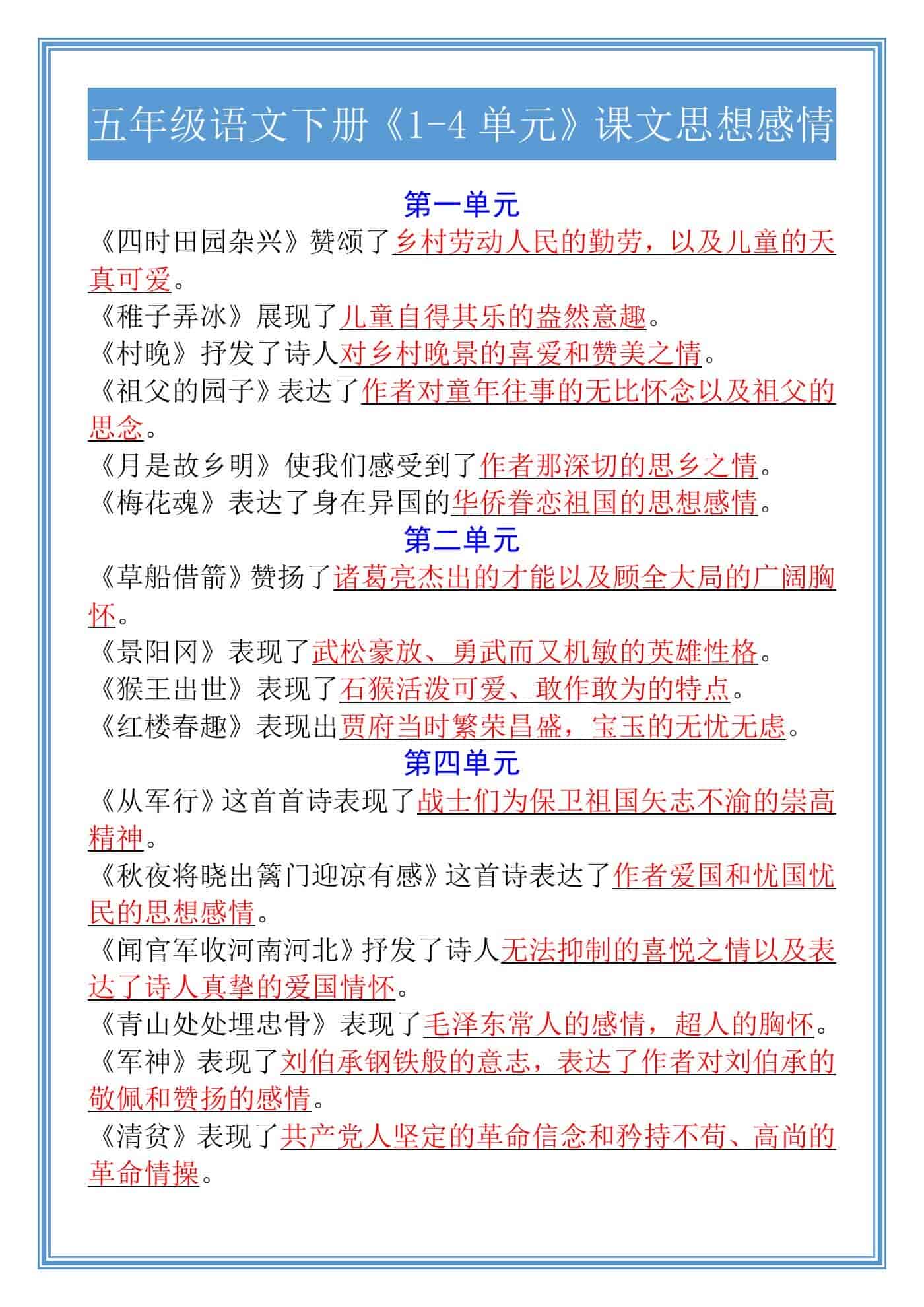 五年级语文下册《1-4单元》课文思想感情