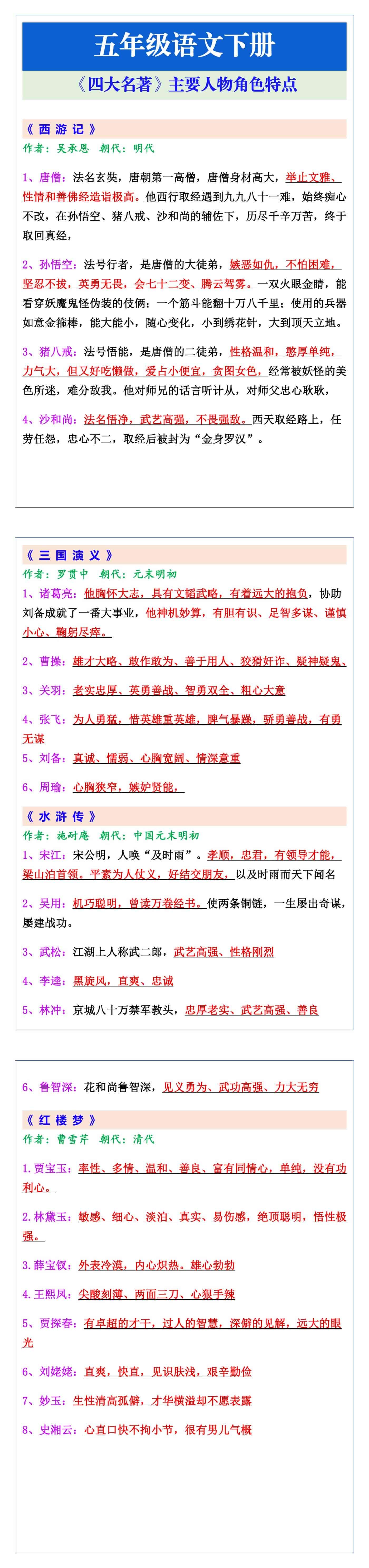 五年级语文下册《四大名著》主要人物角色特点