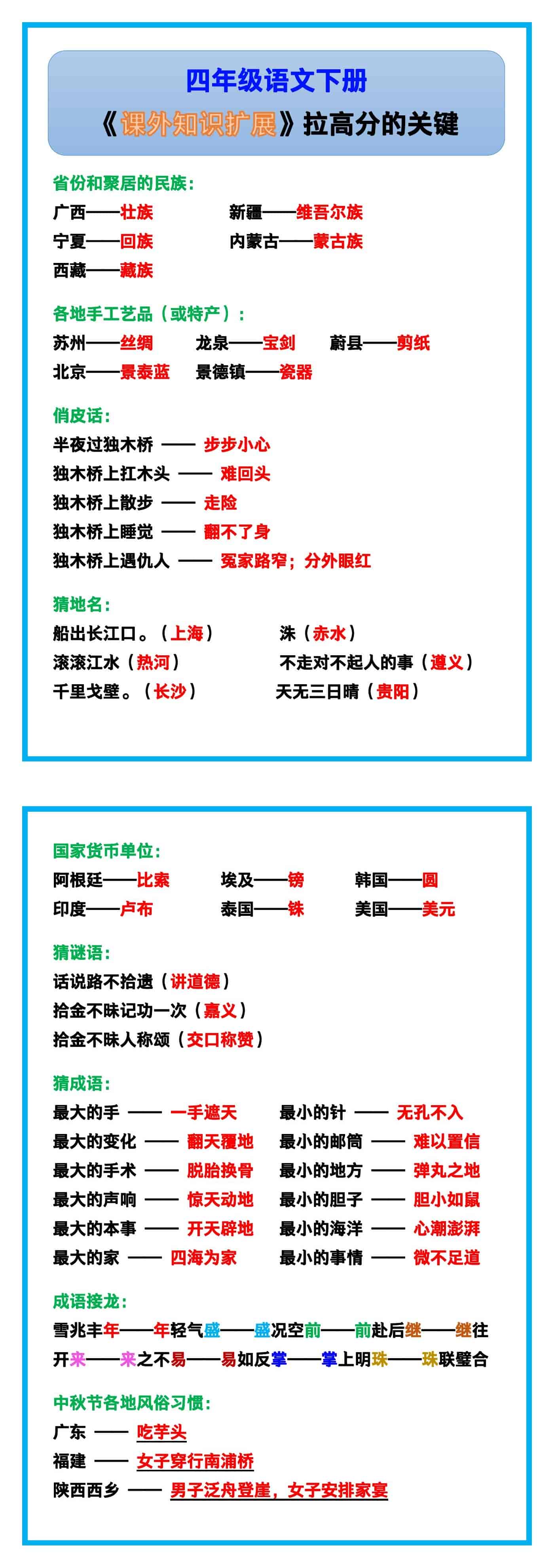 四年级语文下册《课外知识扩展》，拉高分的关