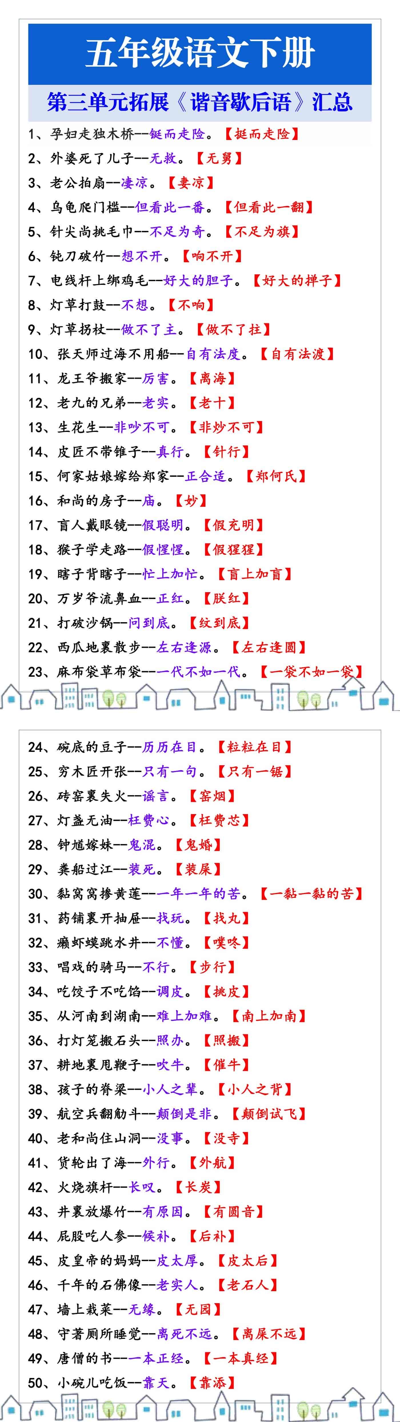 五年级语文下册《谐音》歇后语汇总