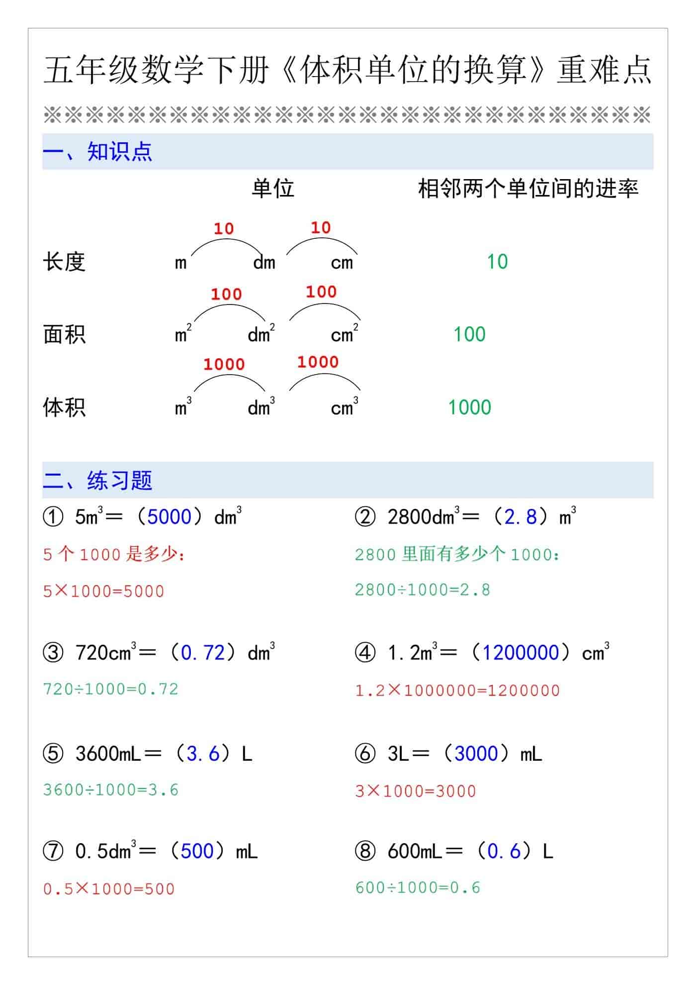 五年级数学下册《体积单位的换算》重难点