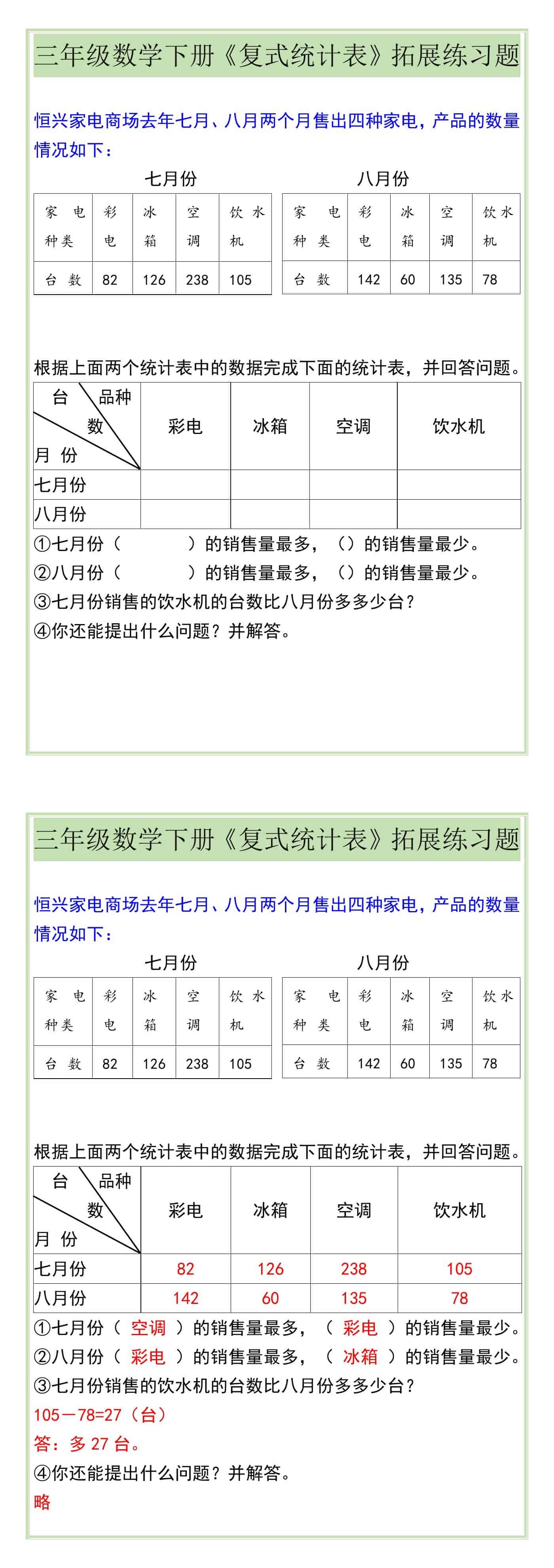 三年级数学下册《复式统计表》拓展练习题