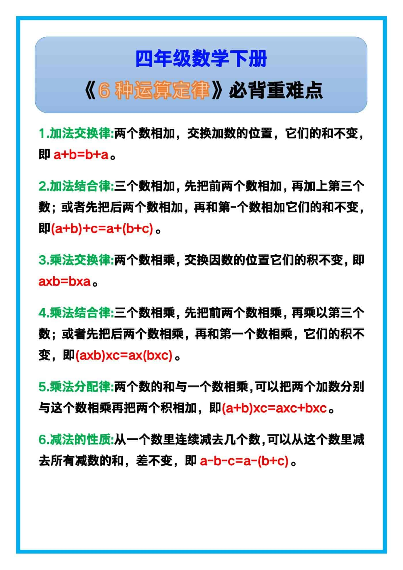 四年级数学下册《6种运算定律》必背重难点！