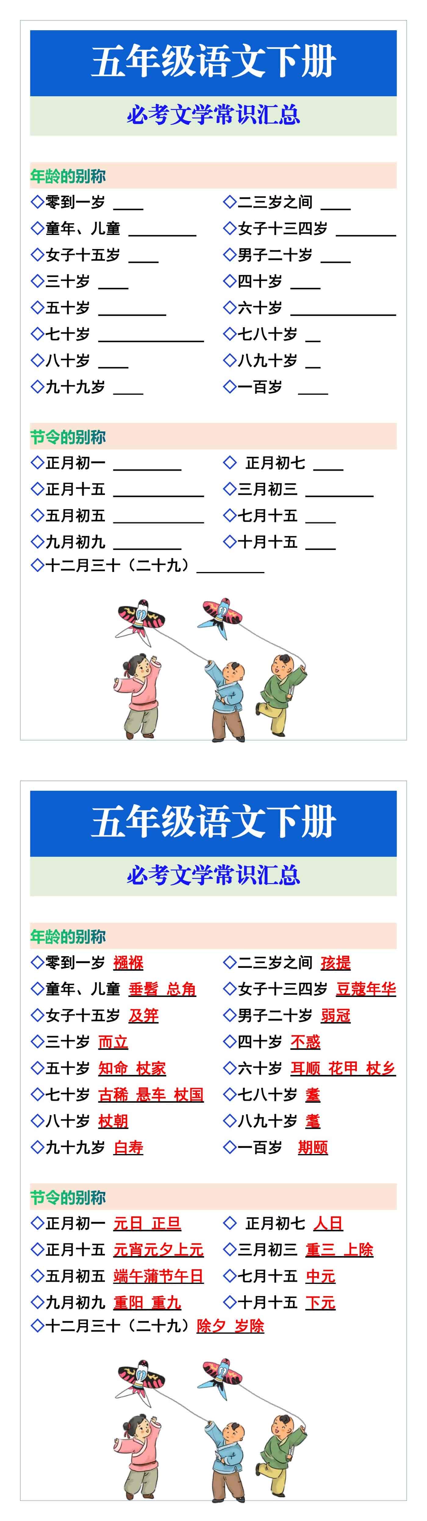 五年级语文下册必考文学常识汇总
