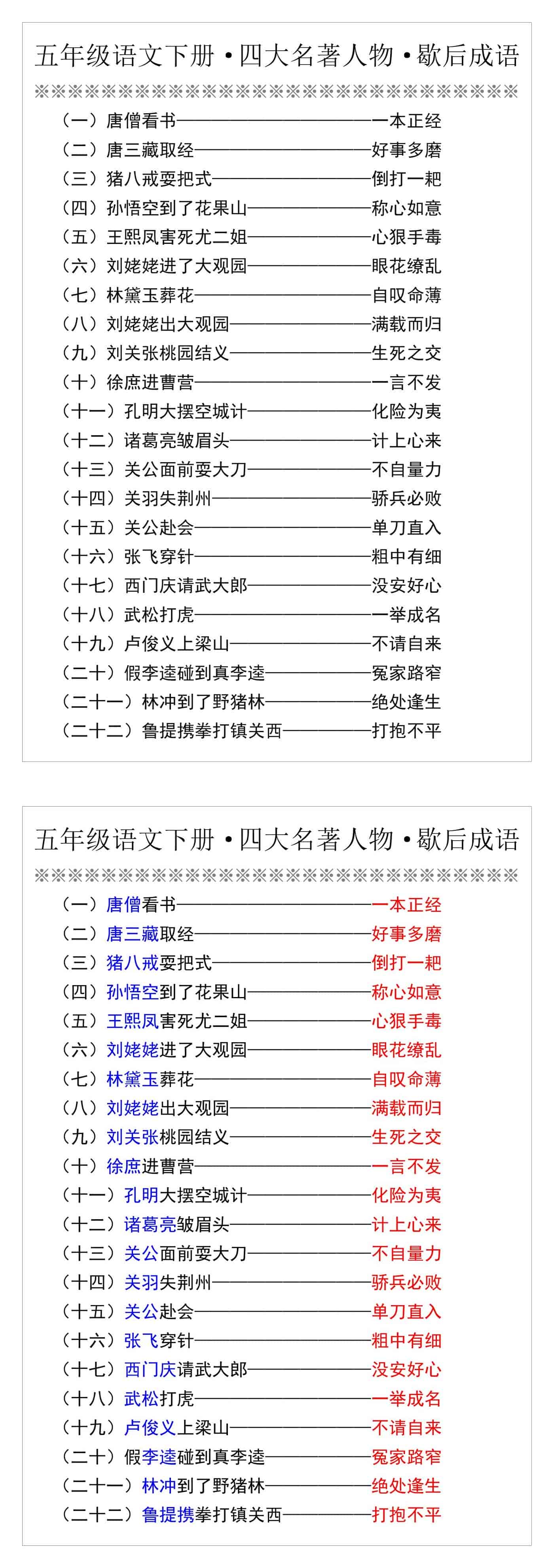 五年级语文下册·四大名著人物·歇后成语
