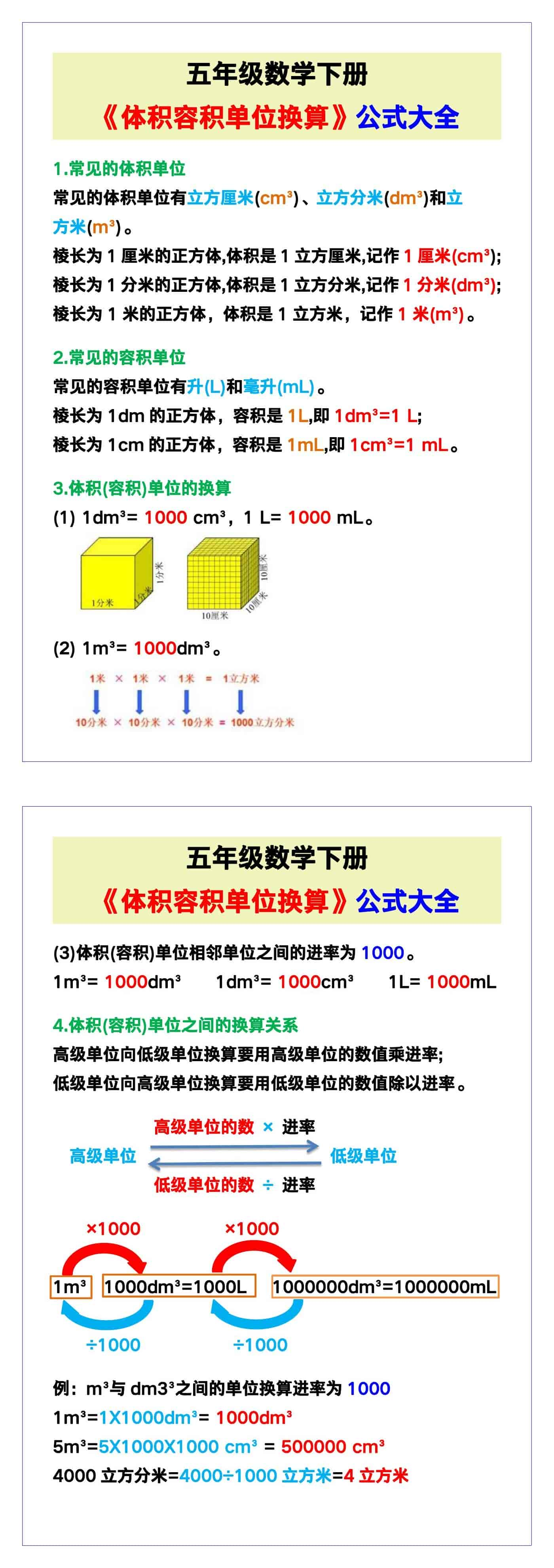 五年级数学下册《体积容积单位换算》公式大全！