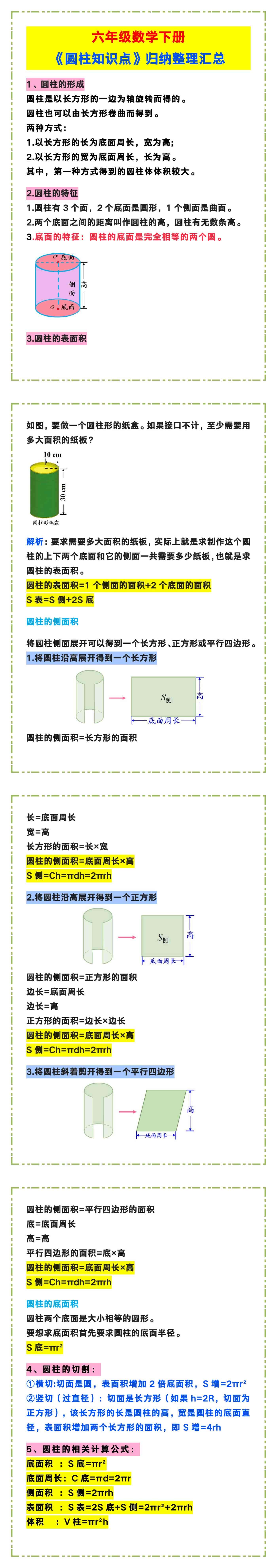 六年级数学下册《圆柱知识点》归纳整理汇总！
