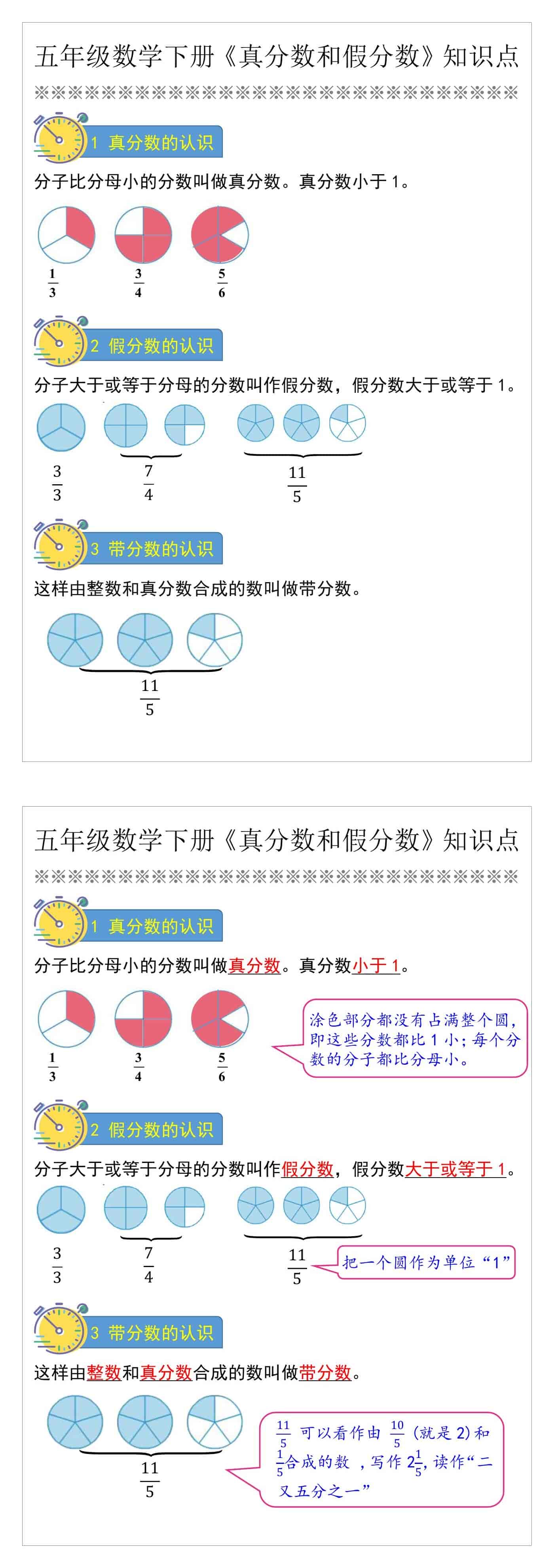 五年级数学下册《真分数和假分数》知识点
