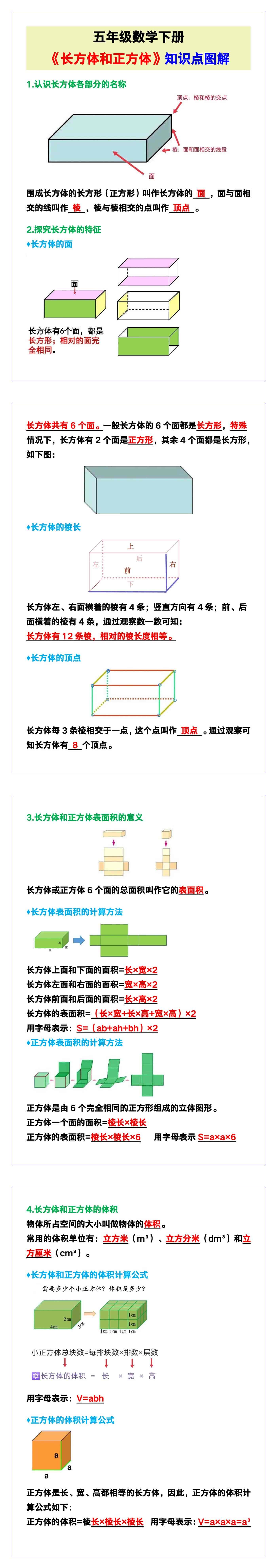 五年级数学下册《长方体和正方体》知识点图解