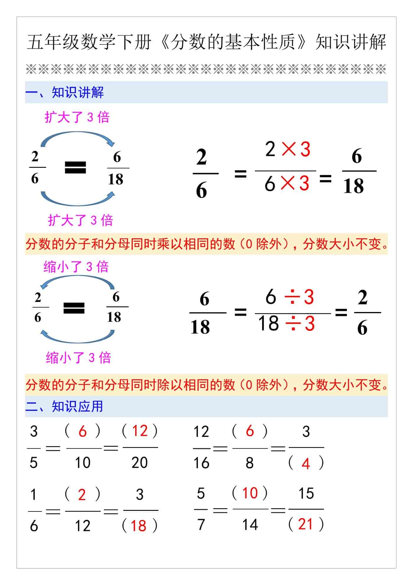 五年级数学下册《分数的基本性质》知识讲解