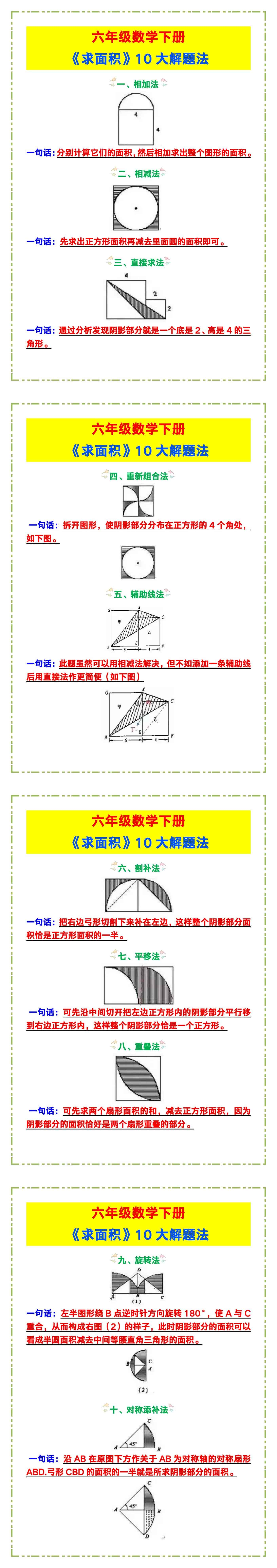 六年级数学下册《求面积》10大解题法！