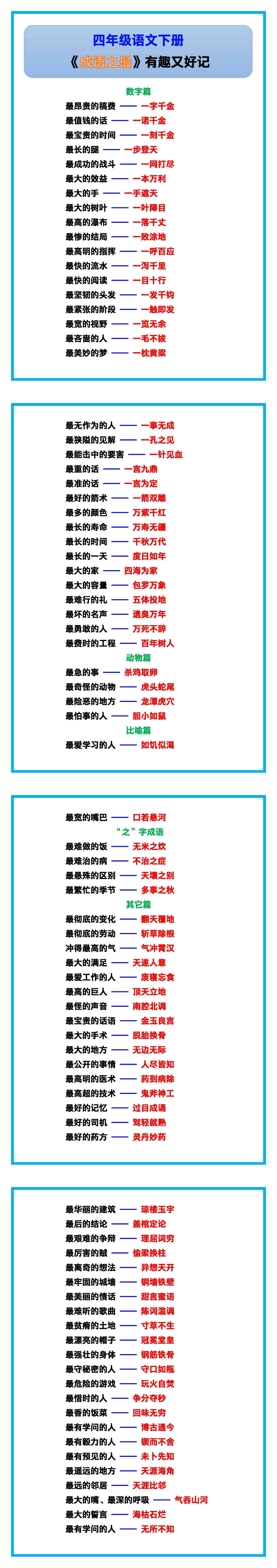 四年级语文下册《成语之最》，有趣又好记！