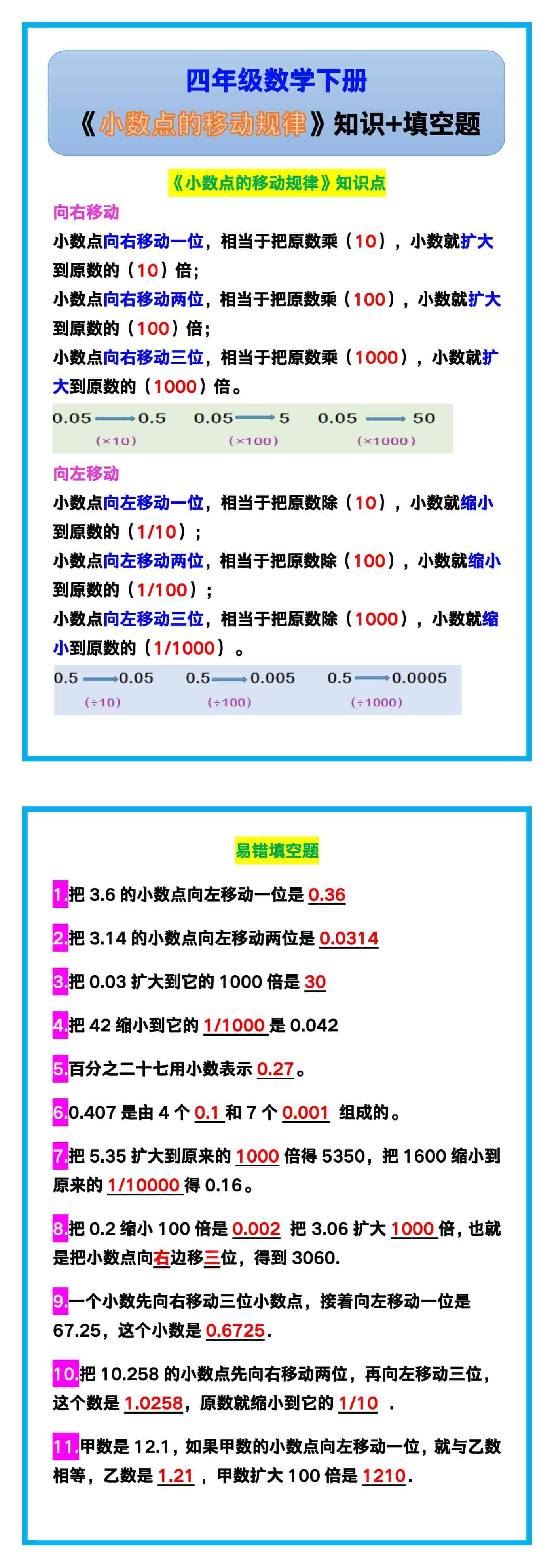 四年级数学下册《小数点的移动规律》知识点+易