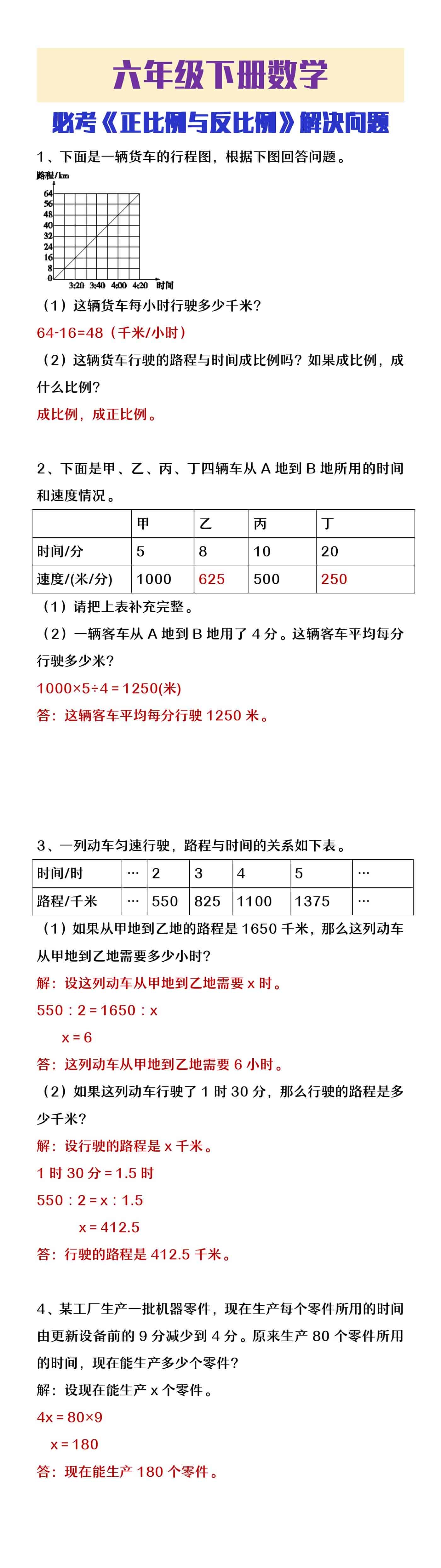 六年级下册数学正比例与反比例解决问题