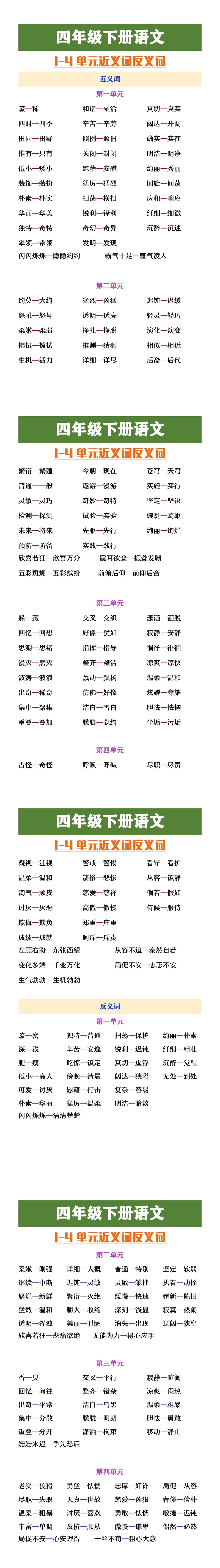 四年级下册语文1-4单元近义词反义词