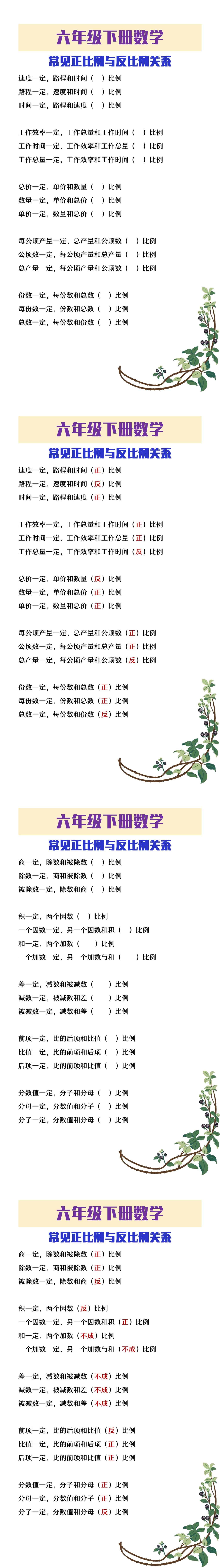 六年级下册数学常见正比例与反比例关系