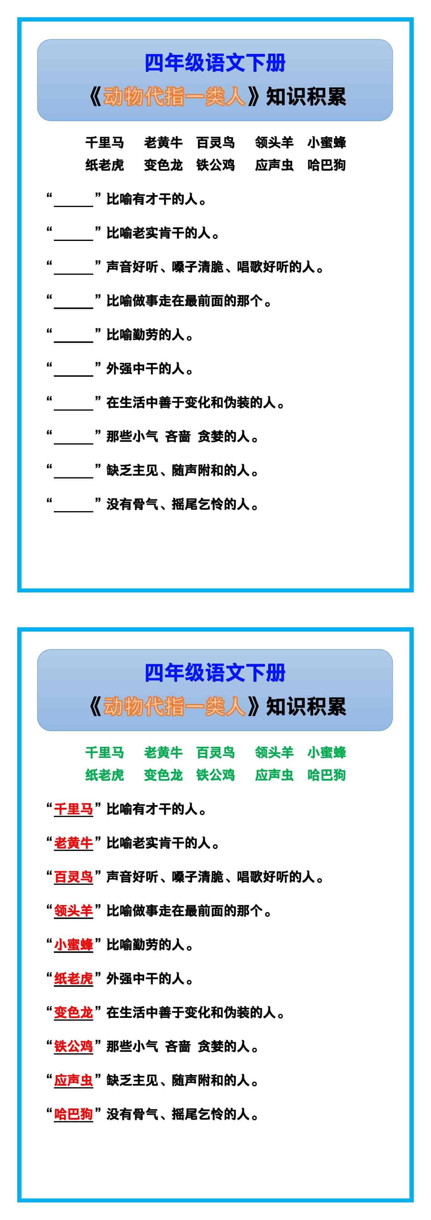 四年级语文下册《动物代指一类人》知识积累！