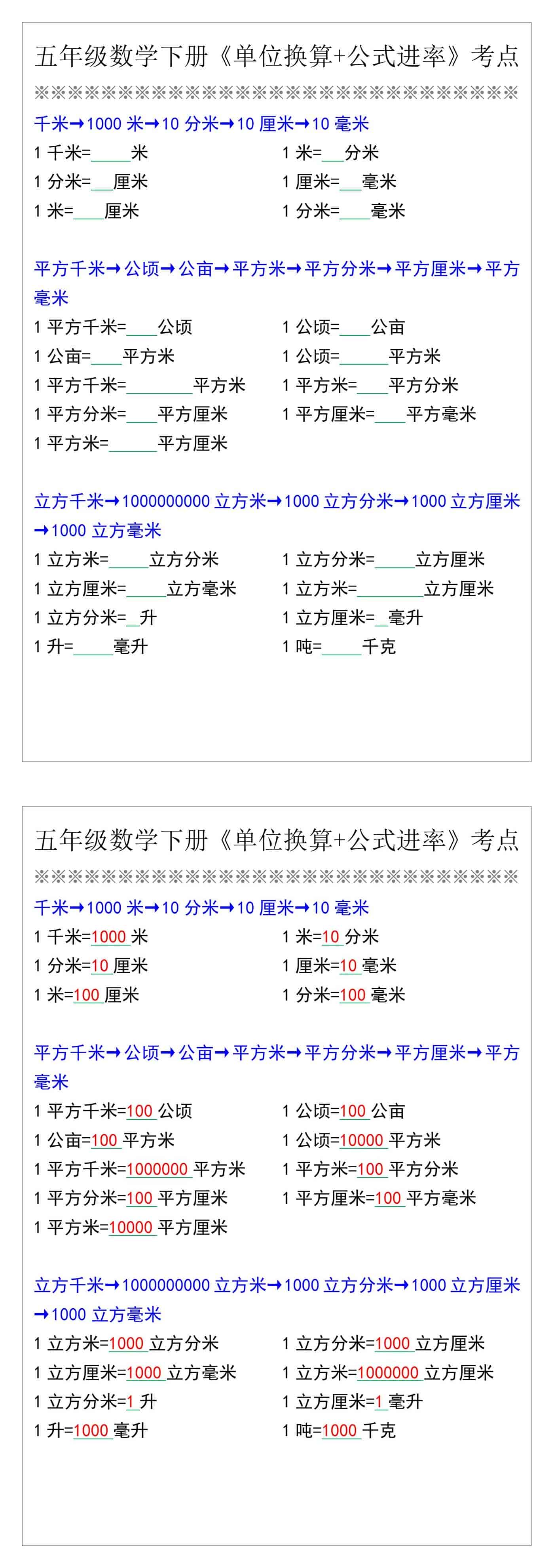 五年级数学下册《单位换算+公式进率》考点
