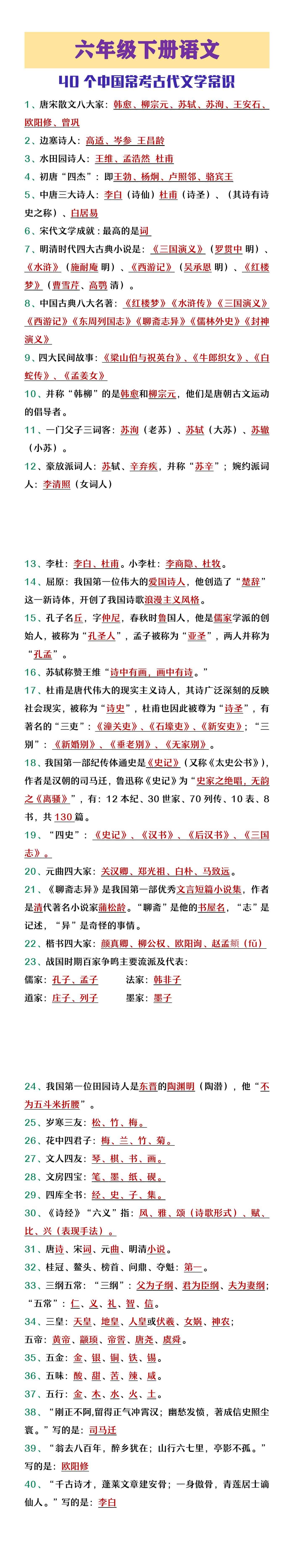六年级下册语文常考40个古代文学常识