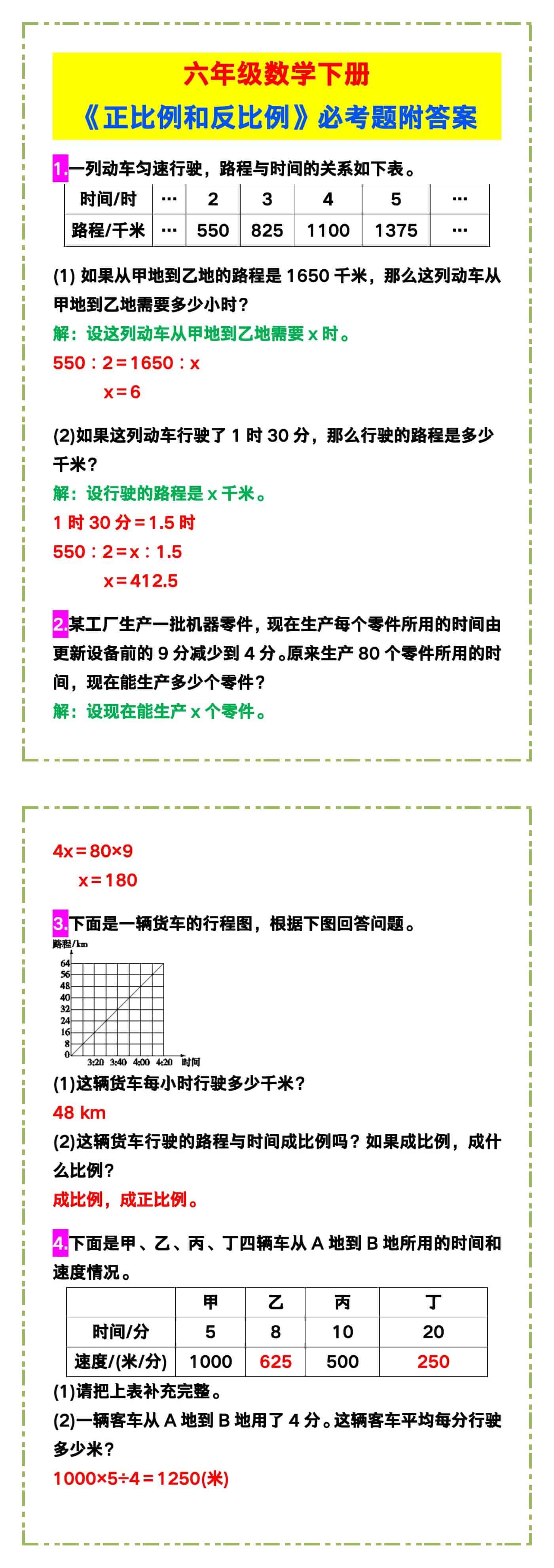六年级数学下册《正比例和反比例》必考题附答