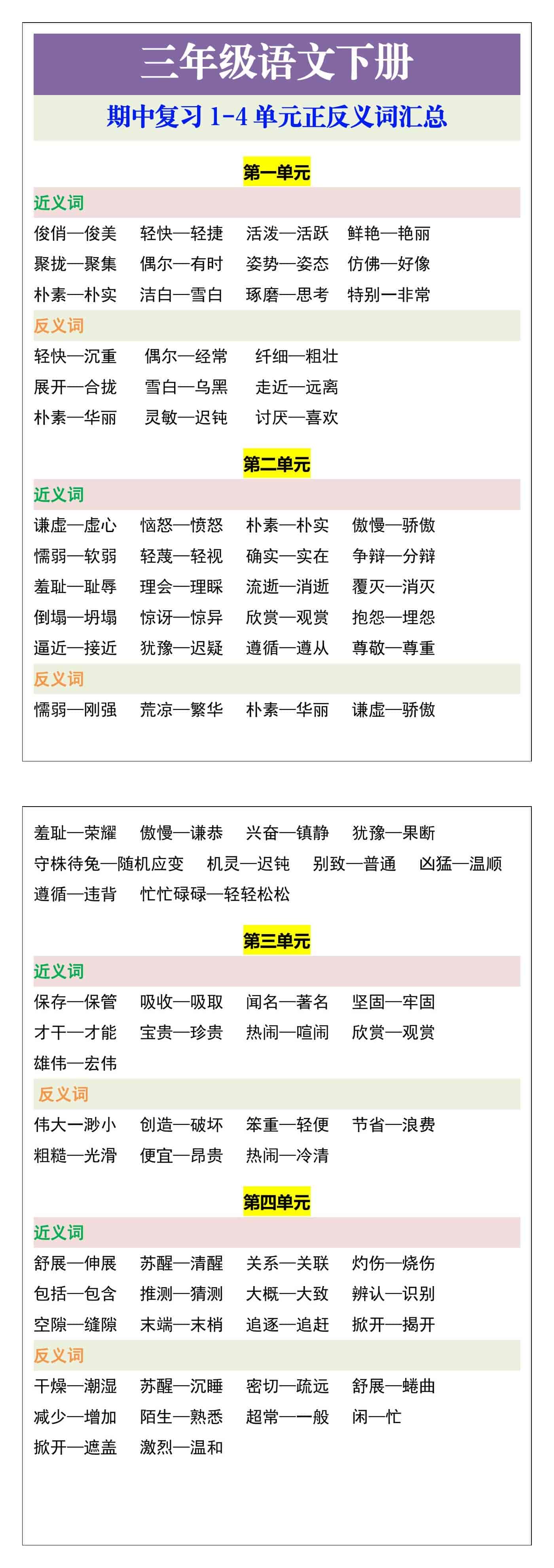 三年级语文下册期中复习1-4单元正反义词汇总