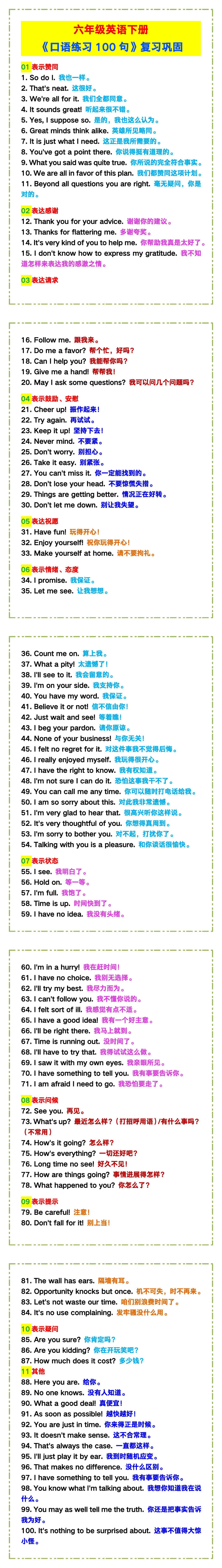 六年级英语下册《口语练习100句》！