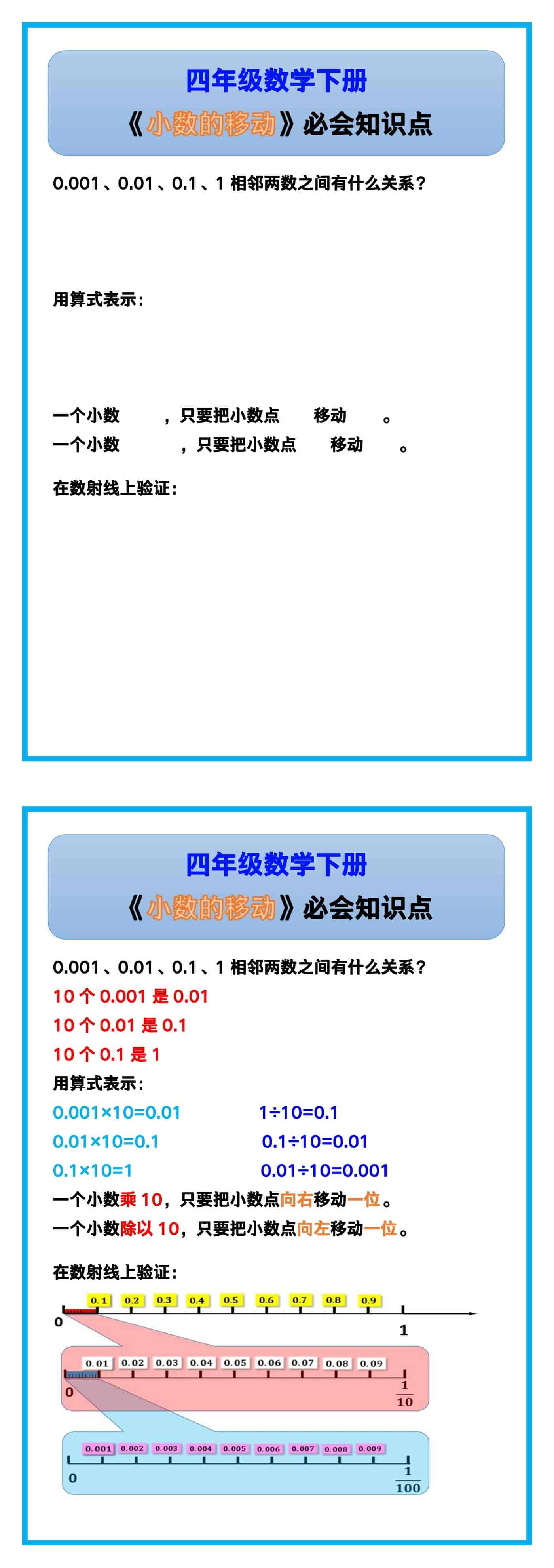 四年级数学下册《小数的移动》必会知识点！