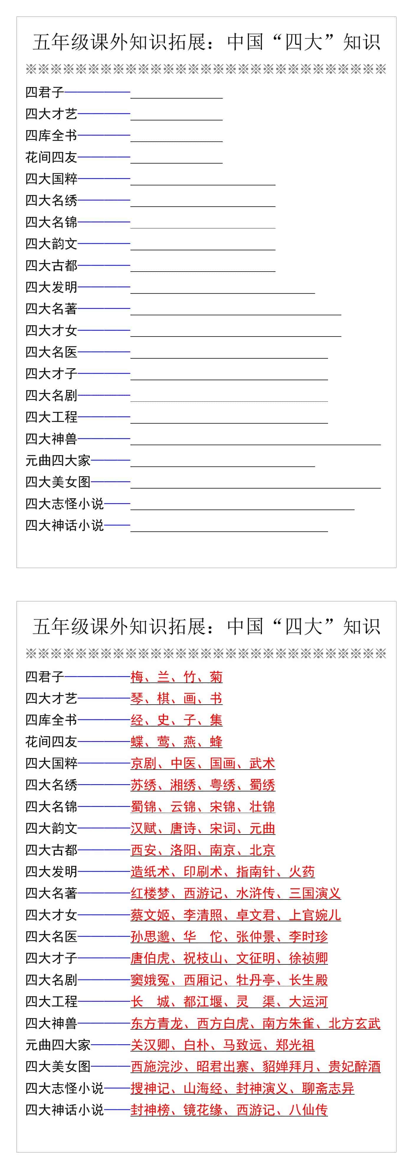 五年级课外知识拓展：中国“四大”知识