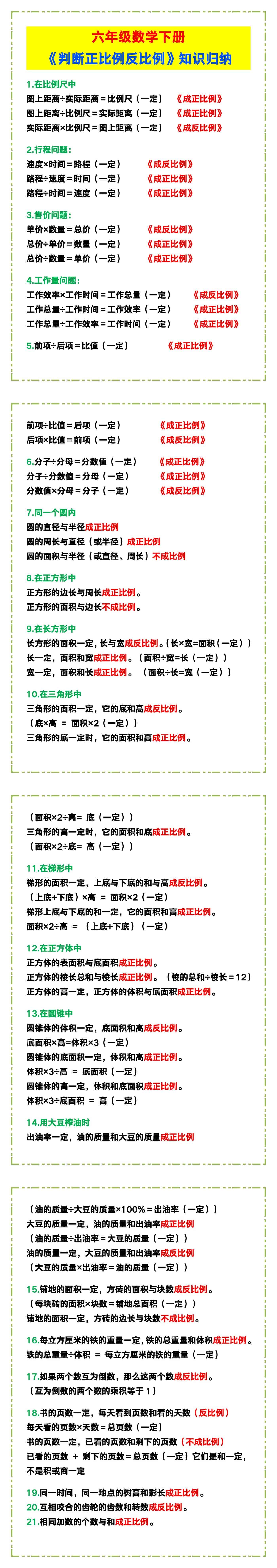 六年级数学下册《判断正比例反比例》知识归纳