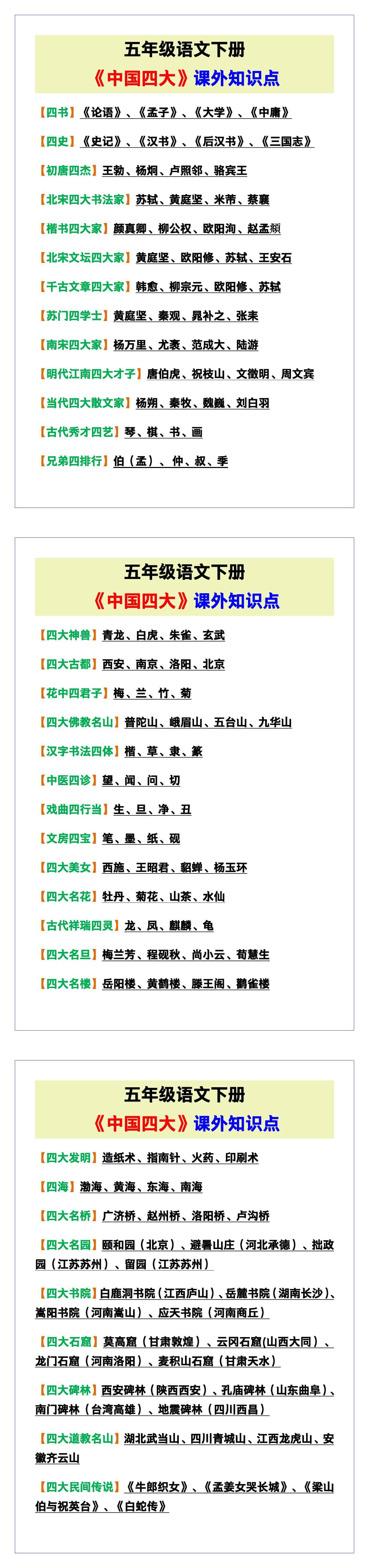 五年级语文下册《中国四大》课外知识点！