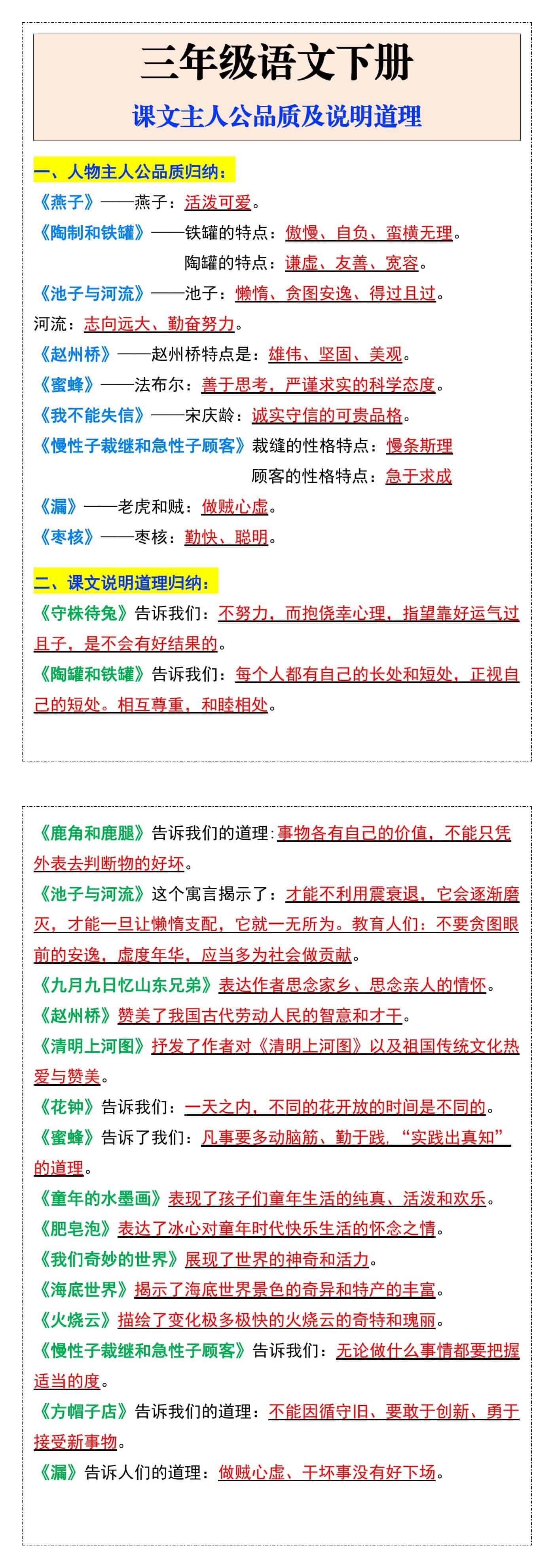 三年级下册课文主人公品质及说明道理
