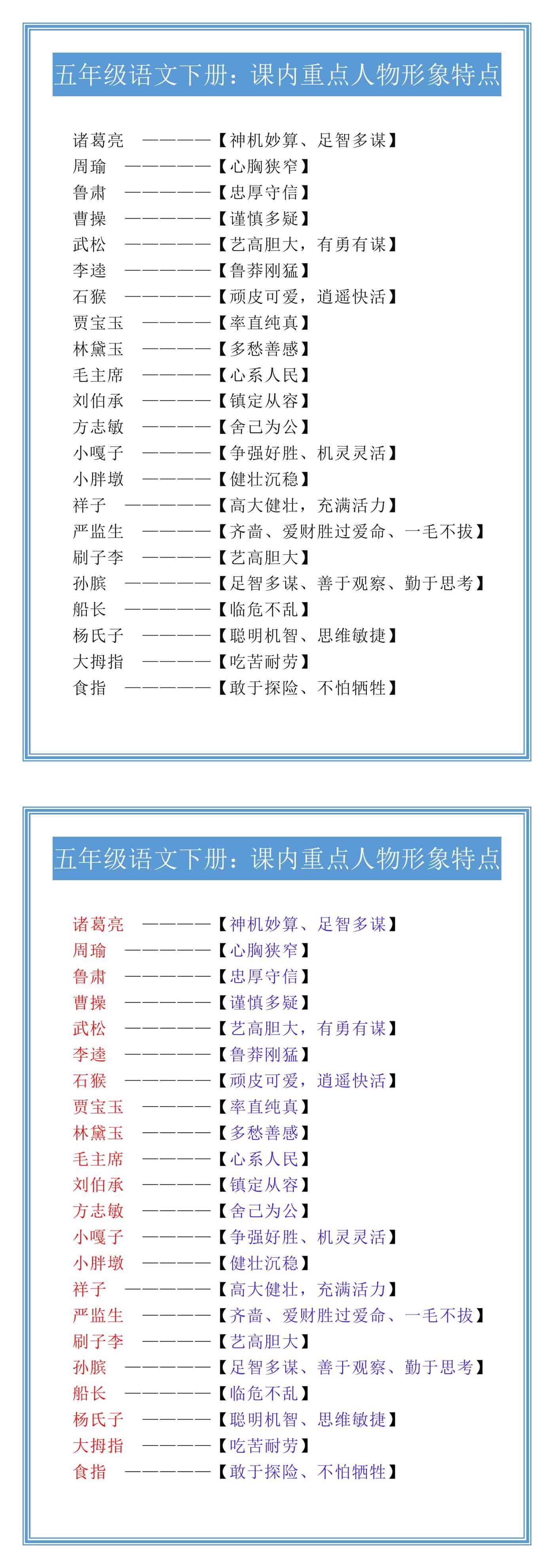 五年级语文下册：课内重点人物形象特点