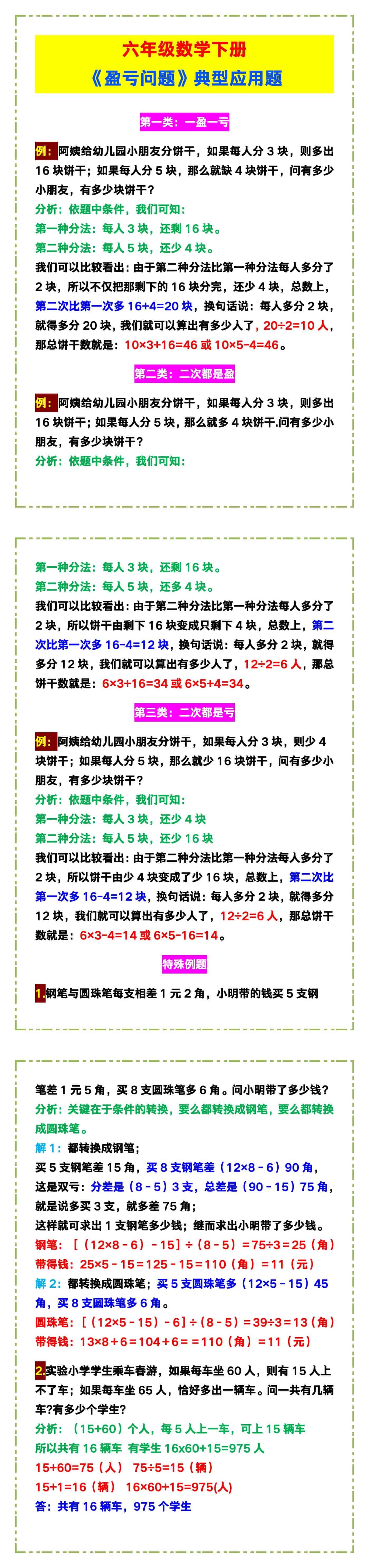 六年级数学下册《盈亏问题》典型应用题！