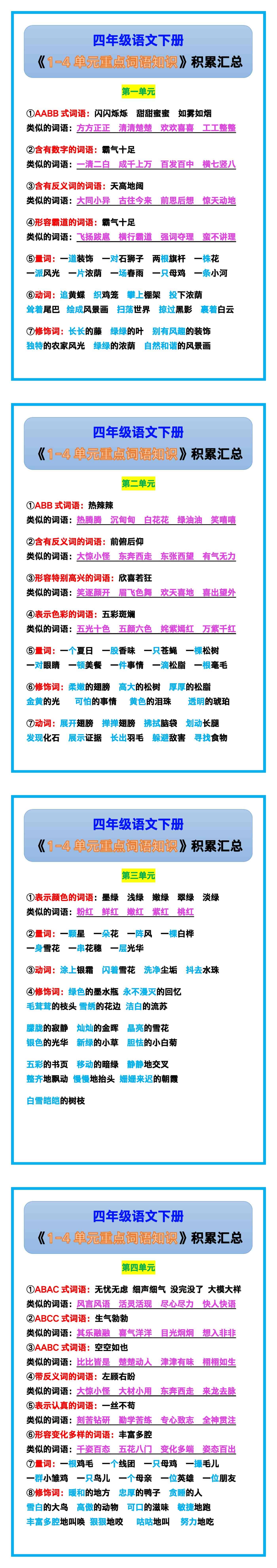 四年级语文下册《1-4单元重点词语知识点》积累