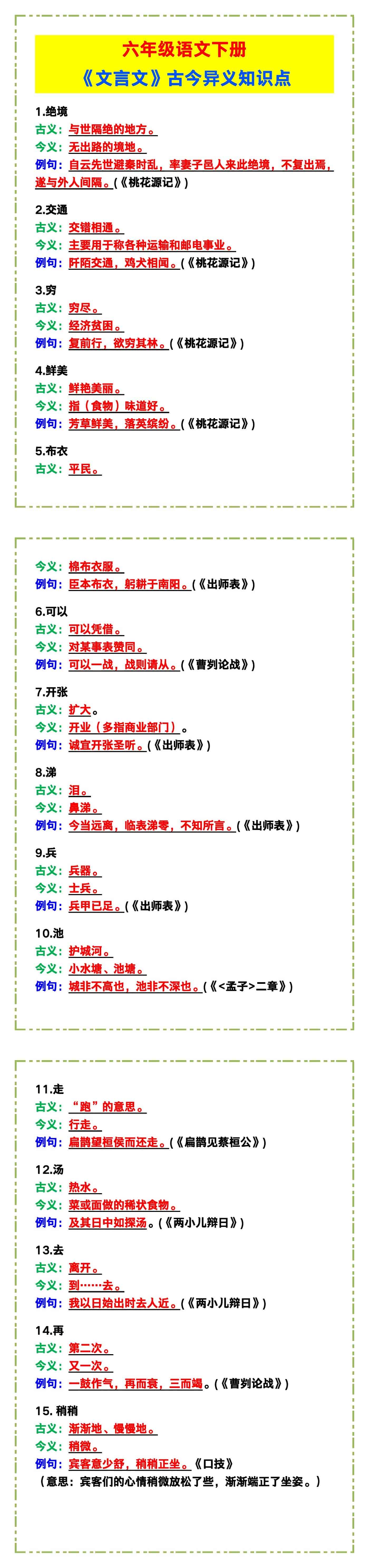 六年级语文下册《文言文》古今异义知识点！