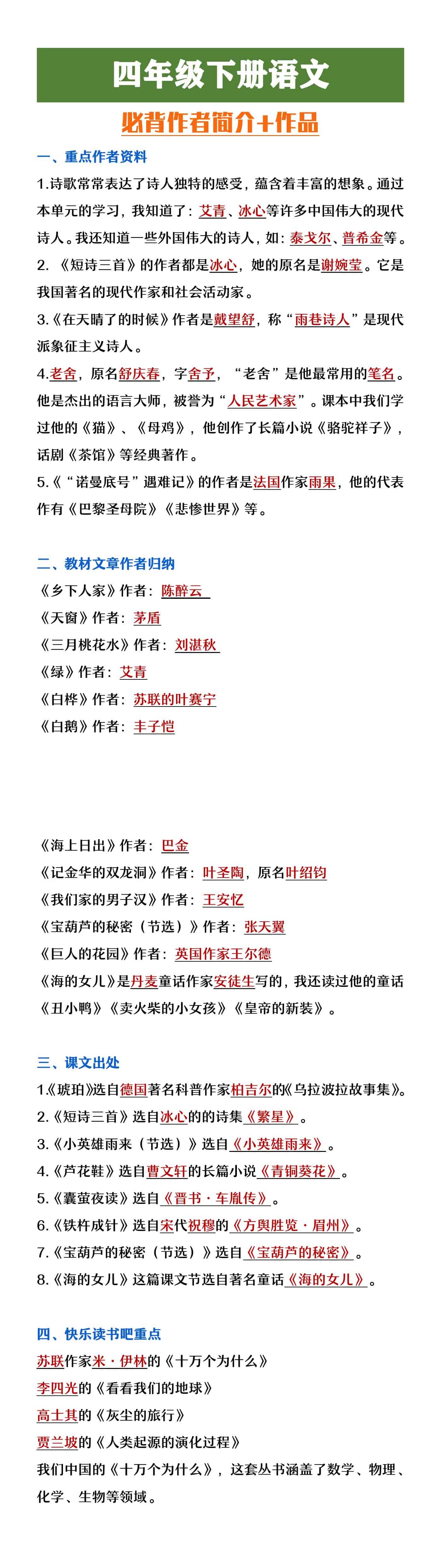 四年级下册语文必背作者简介+作品