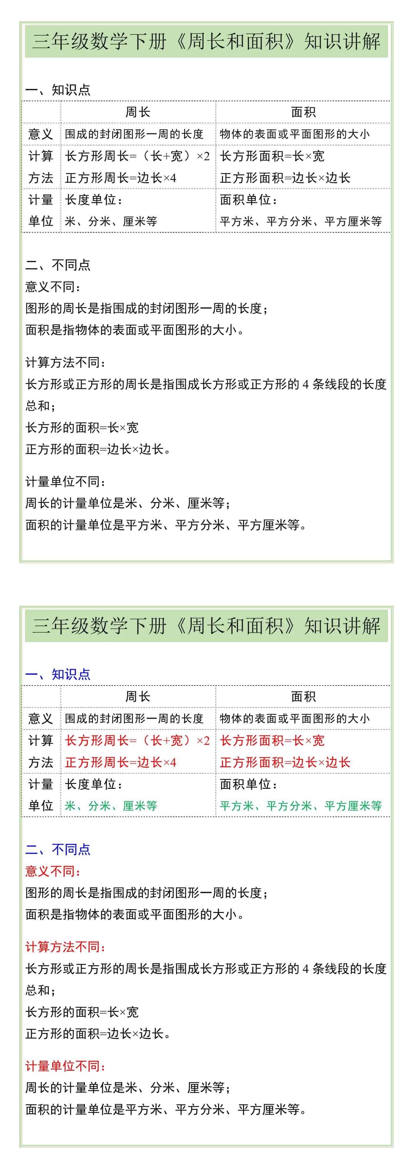 三年级数学下册《周长和面积》知识讲解