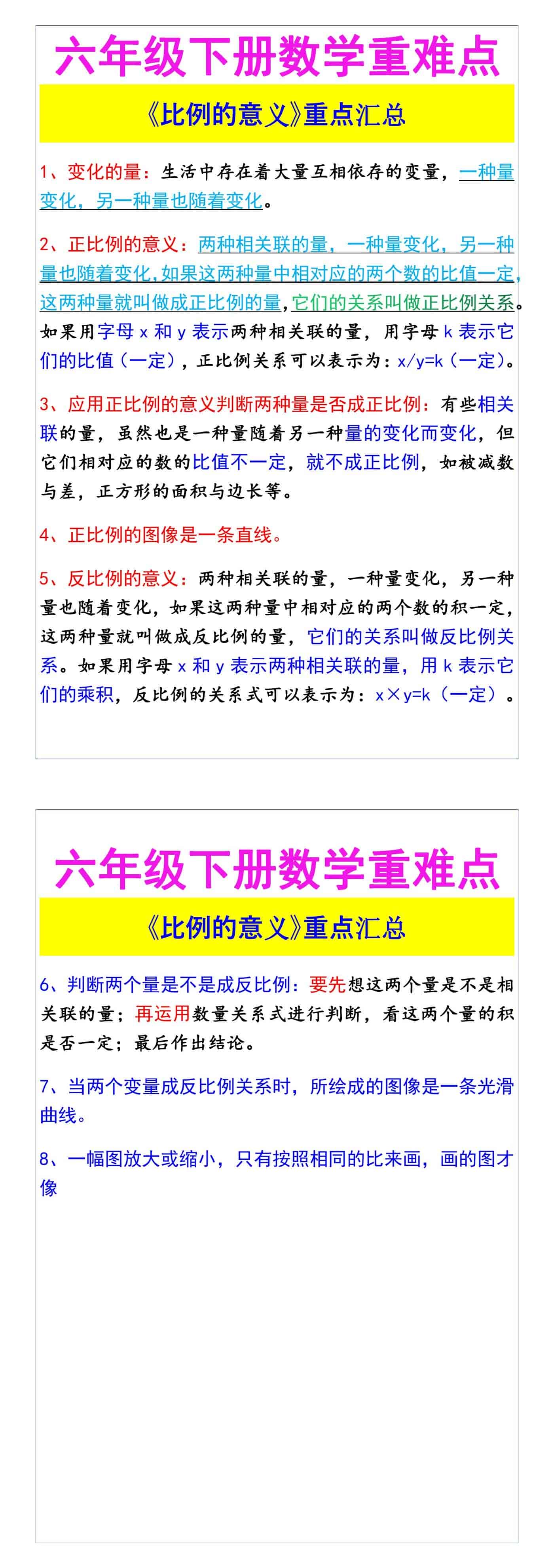 六年级下册数学重难点 《比例的意义》重点汇总