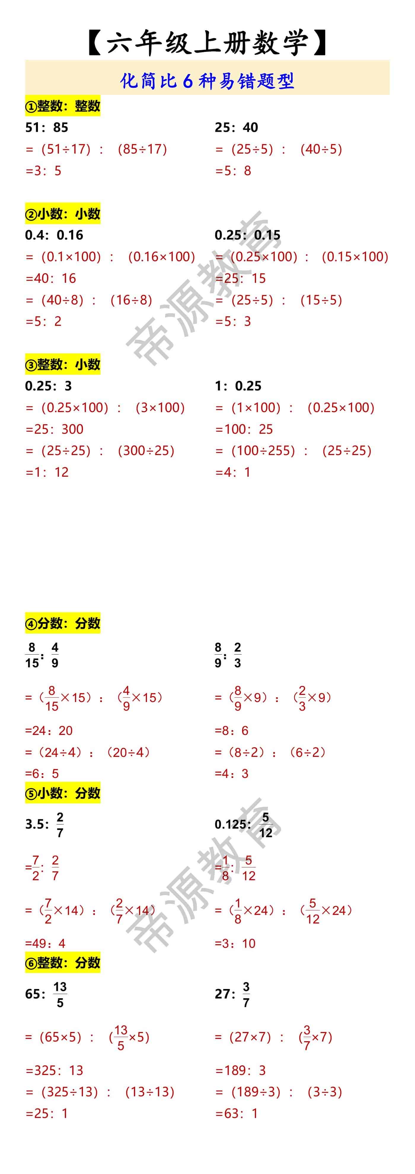 【六年级上册数学】 化简比6种易错题型