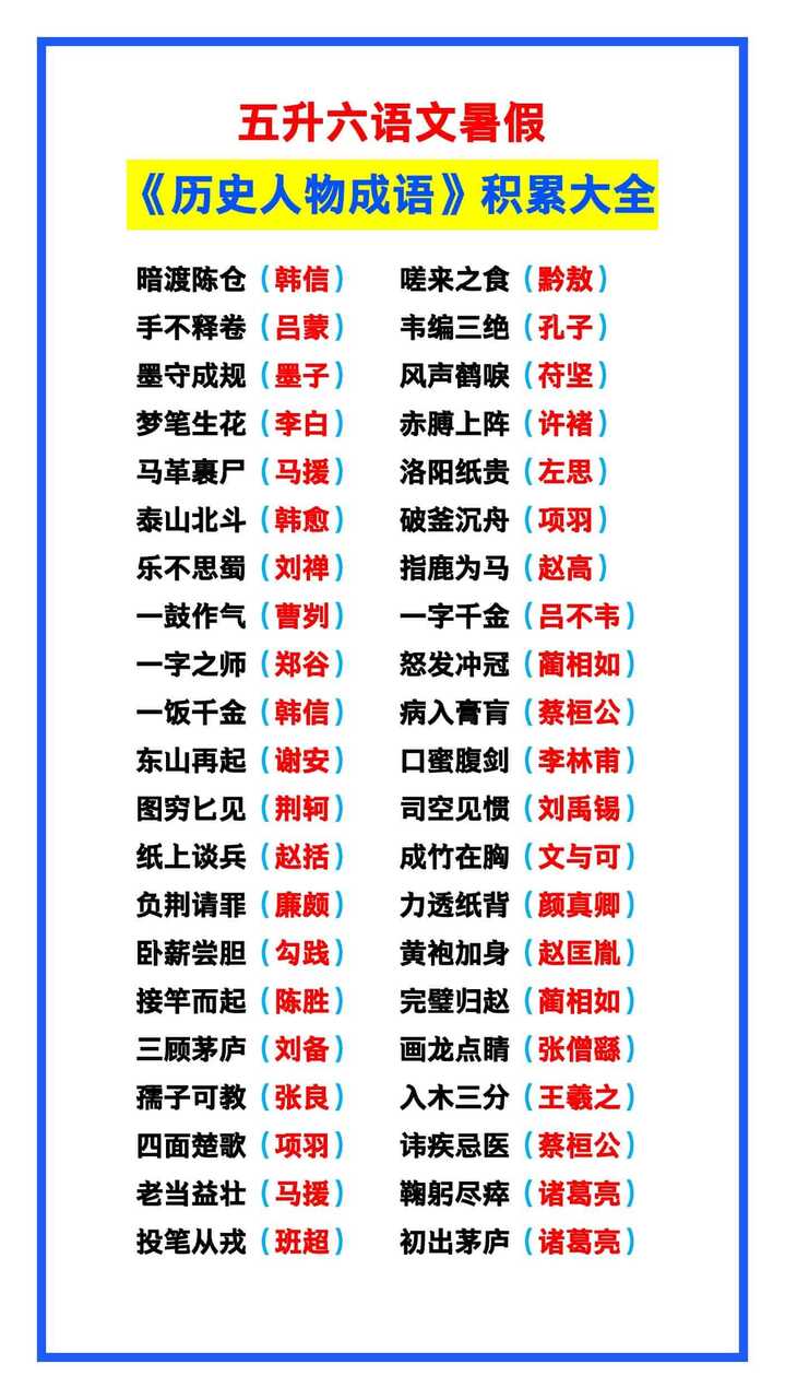 五升六语文暑假《历史人物成语》积累大全