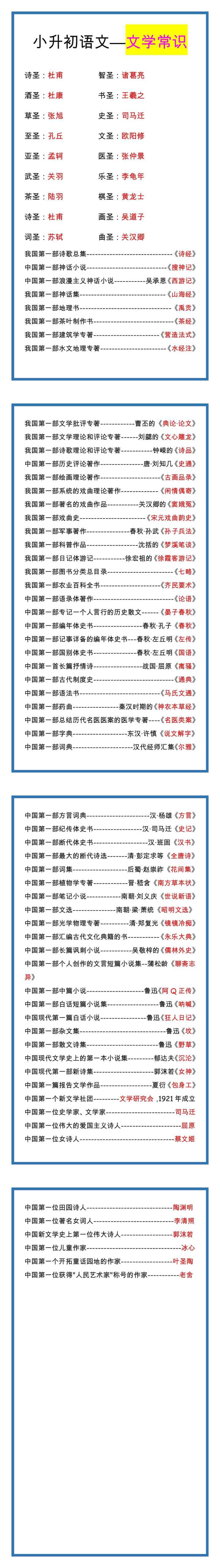 小升初语文常考课外文学常识，暑假衔接练习！