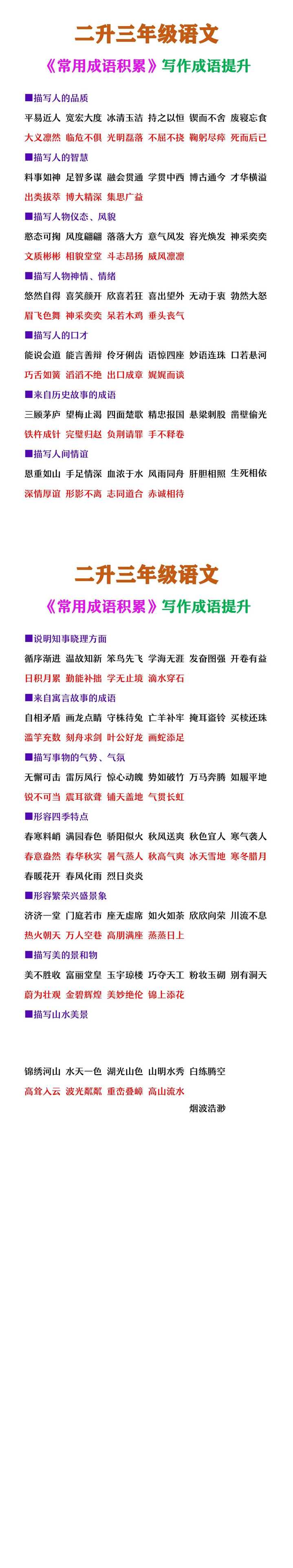 二升三年级语文 《常用成语积累》