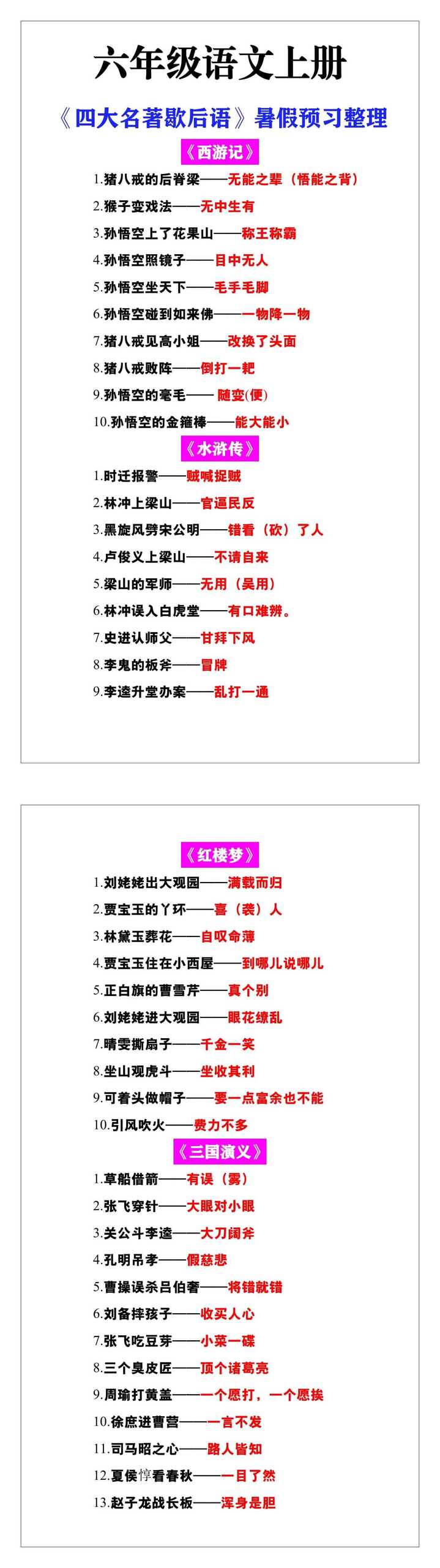 六年级语文上册《四大名著歇后语》暑假预习整理