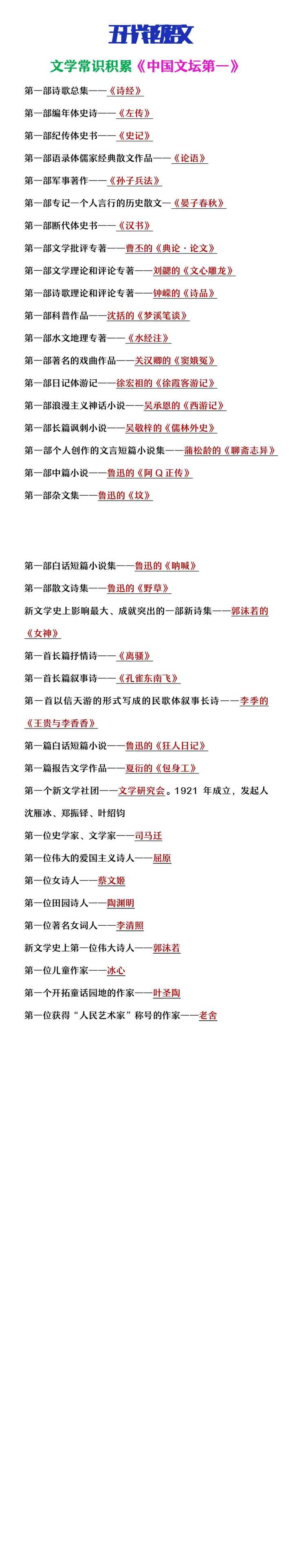 五升六年级语文文学常识积累《中国文坛第一》