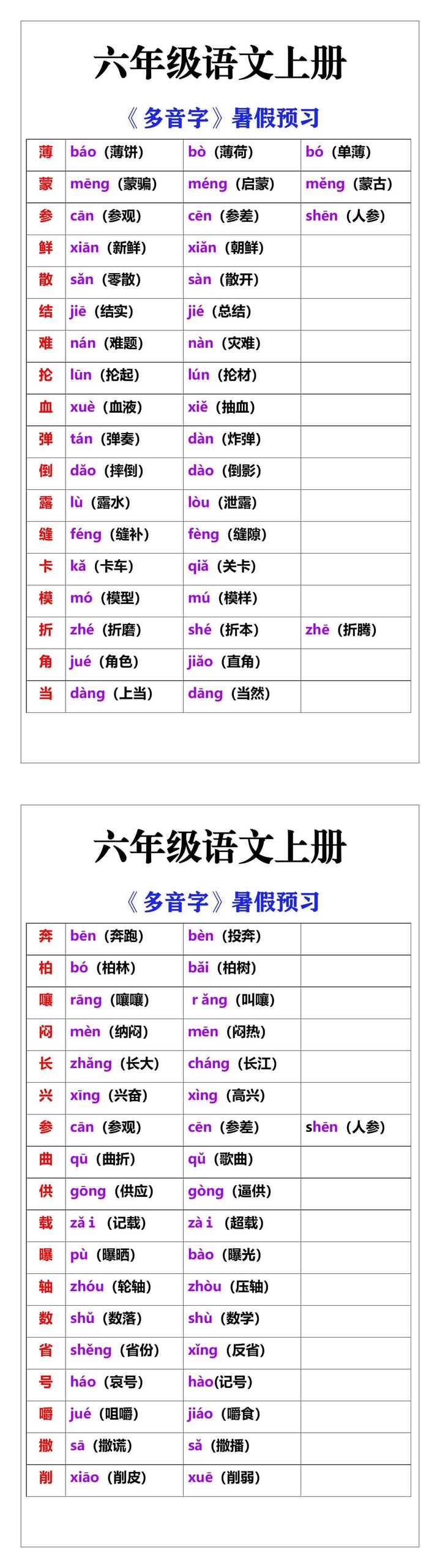 六年级语文上册《多音字》暑假预习