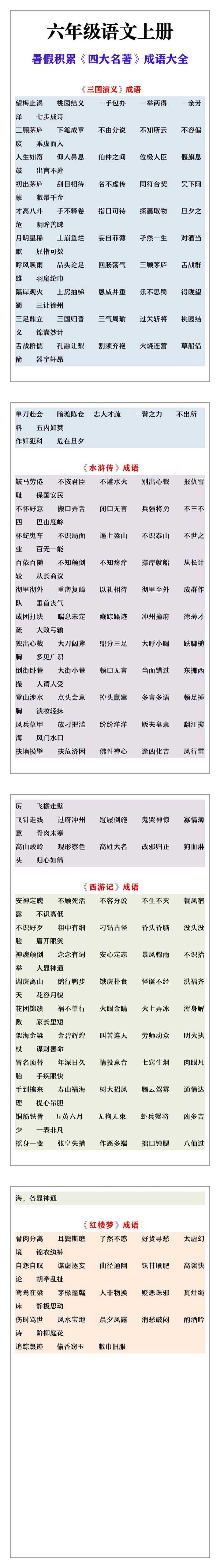 六年级语文暑假积累《四大名著》成语大全！
