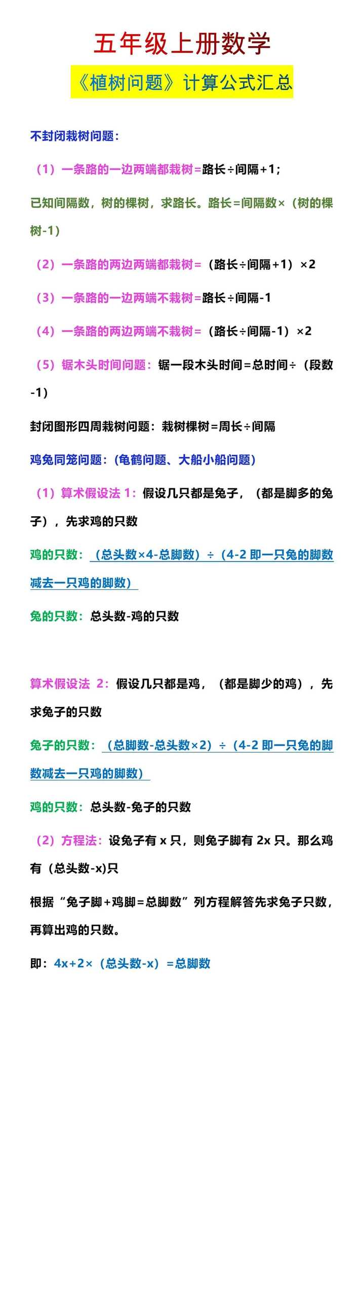 五年级上册数学《植树问题》计算公式汇总