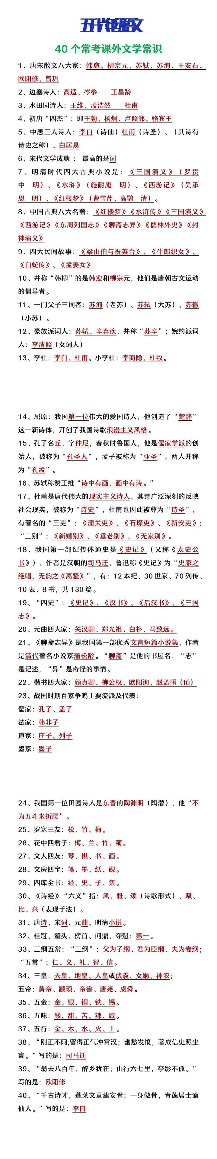 五升六年级语文40个常考课外文学常识汇总